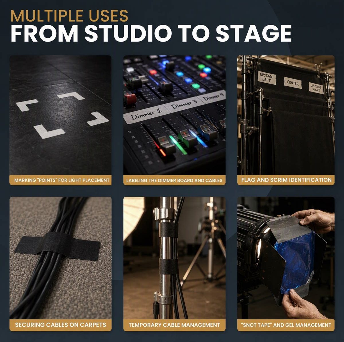 Studio and stage uses of gaffer tape: light placement marks, dimmer board labeling, flag identification, cables on carpets, stands and gel attachment